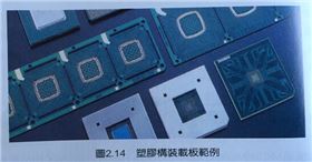 印刷線路板組裝與高密度電路板的關系