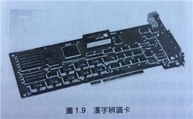 增層電路板適用的產品之漢字辨別卡