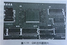 增層電路板適用的產品之漢字辨別卡