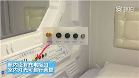 對于共享床鋪這一新奇玩意，線路板小編想問你怎么看呢？