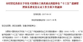 深聯線路板的《能源管理體系》正如火如荼地進行著