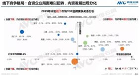 冰箱市場“高性價(jià)比”受關(guān)注 多門冰箱增長迅速 