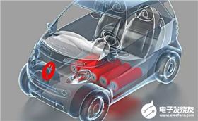 插電式混動汽車會不會出現饋電的狀態