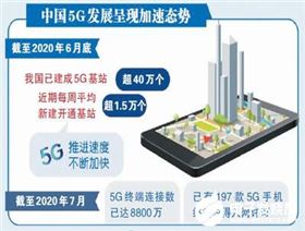 深圳實現5G全覆蓋，大多數運營商都將逐漸轉向獨立組網