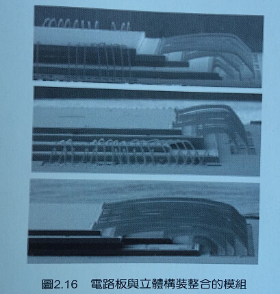 印刷線路板組裝與高密度電路板的關系