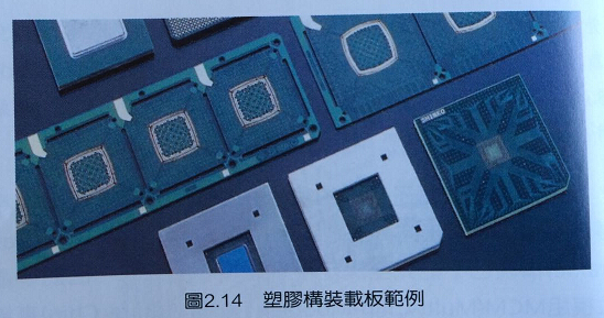 印刷線路板組裝與高密度電路板的關系