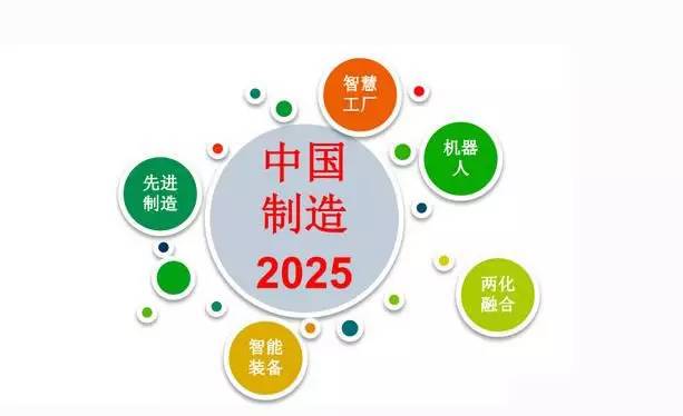 中國汽車線路板等PCB行業(yè)轉(zhuǎn)型升級：要從90分到99分