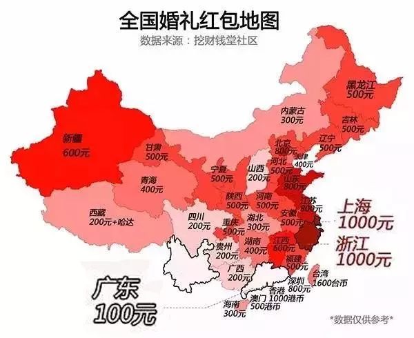 同事結(jié)婚只給100紅包，線路板廠小編都覺得尷尬，結(jié)果…廣東人的評論亮了，哈哈哈